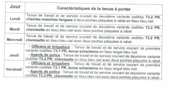 Police Républicaine : La mise en garde de Soumaïla Yaya à certains de ses agents